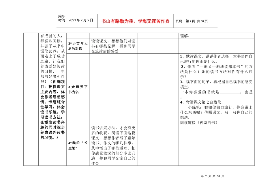 小学语文教学目标训练体系_第2页