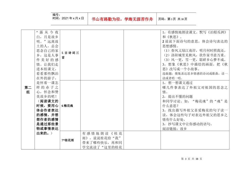 小学语文教学目标训练体系_第3页