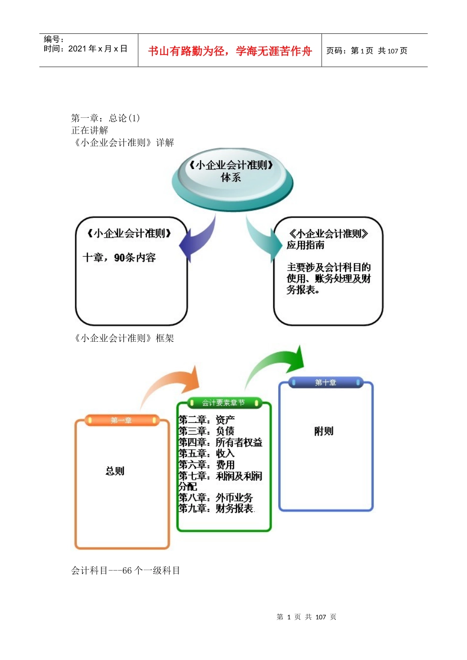 小企业会计准则讲解及案例分析_第1页