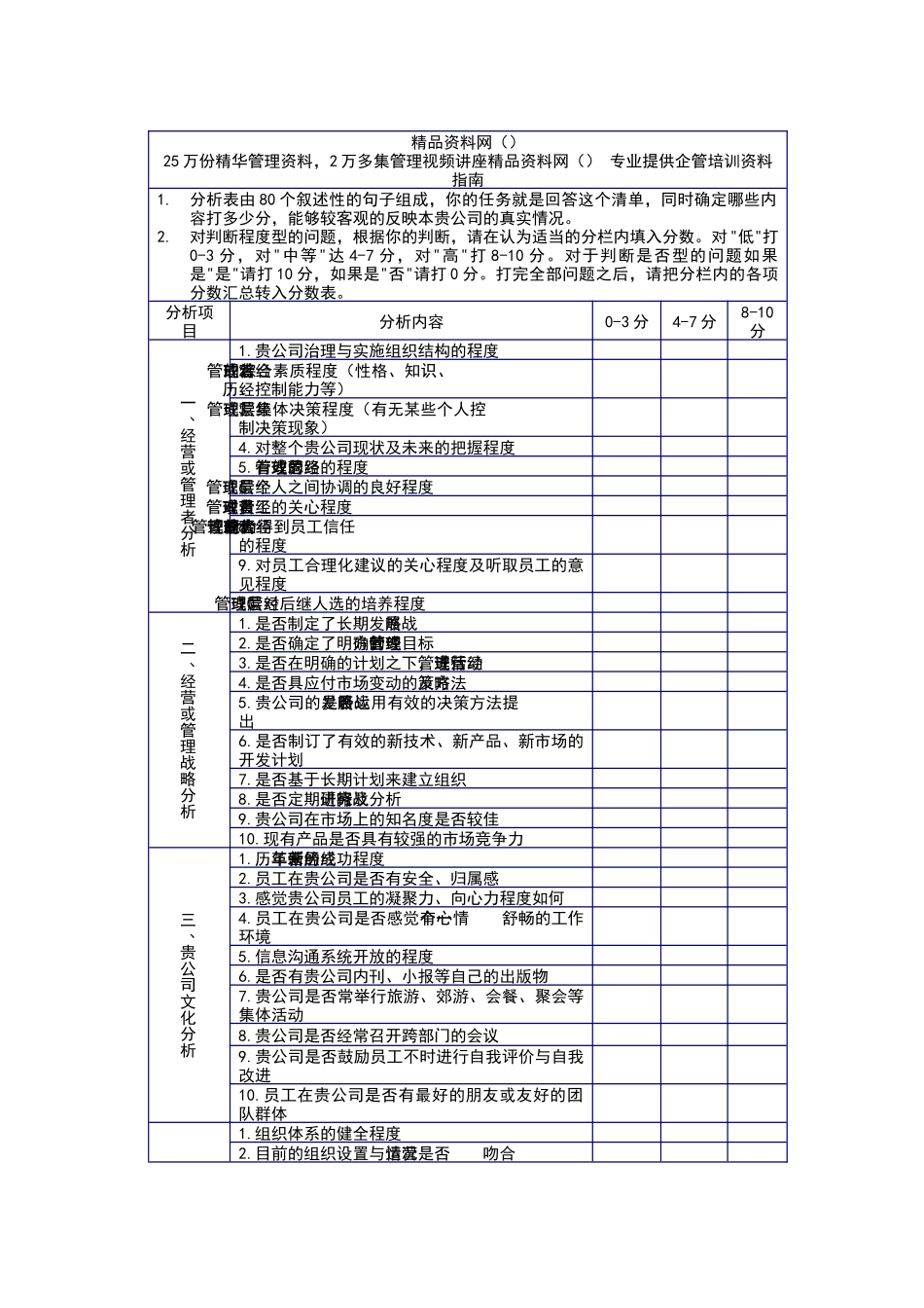 客户公司综合体质自我分析表（DOC 4页）_第1页