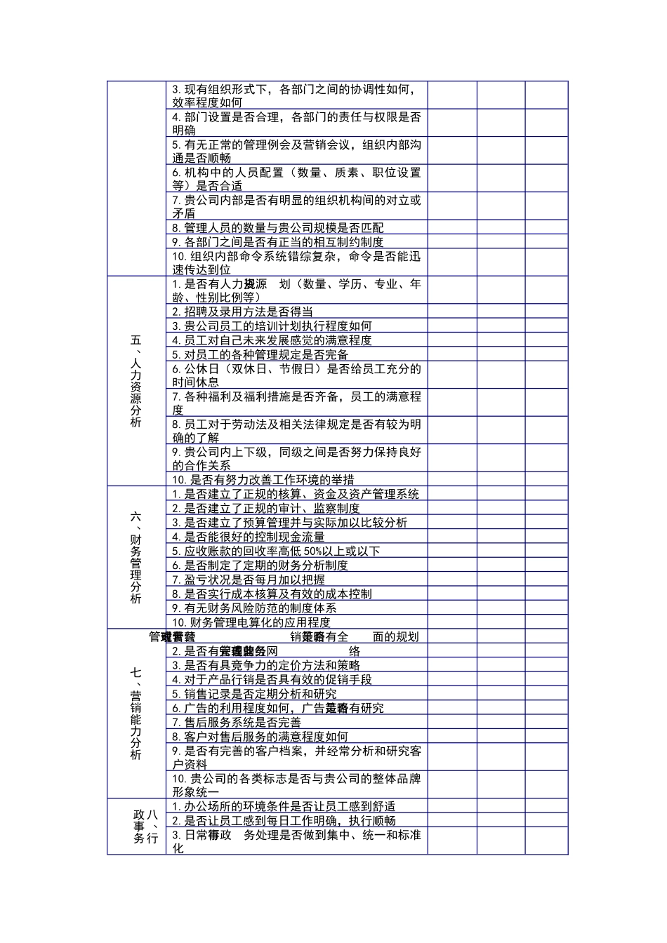 客户公司综合体质自我分析表（DOC 4页）_第2页