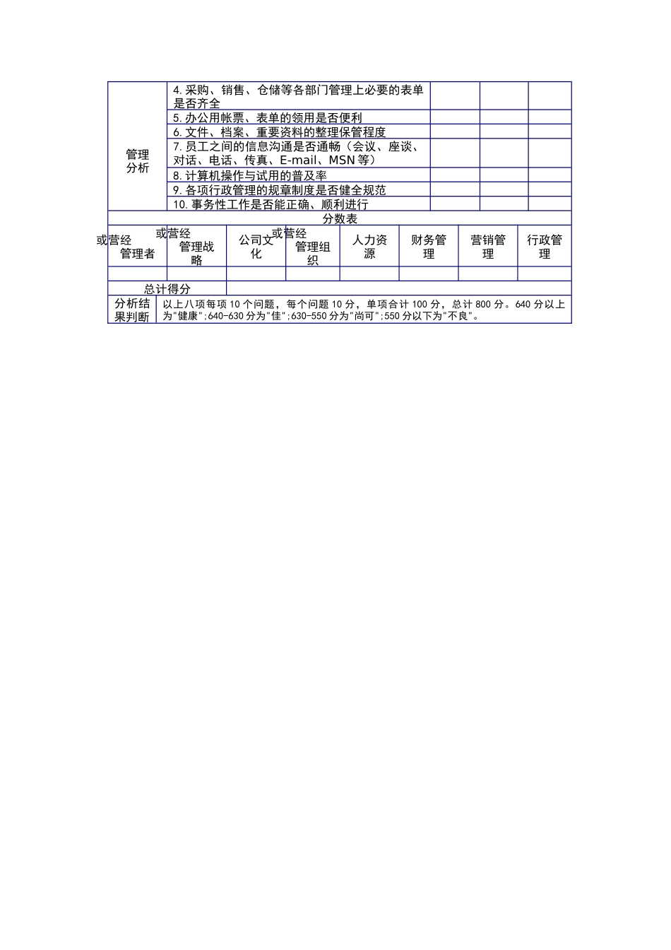 客户公司综合体质自我分析表（DOC 4页）_第3页
