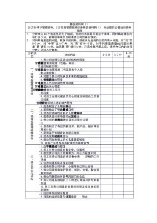 客户公司综合体质自我分析表（DOC 4页）