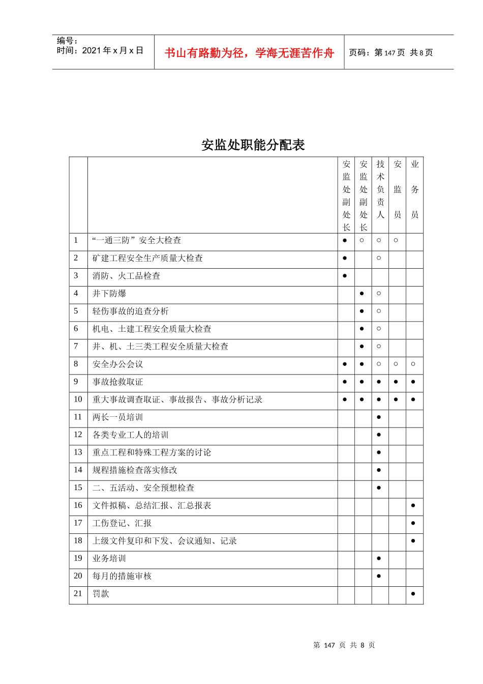 安监处组织机构图_第2页