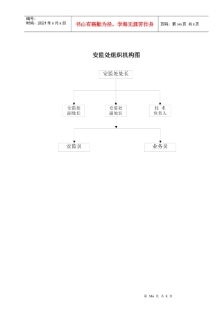 安监处组织机构图