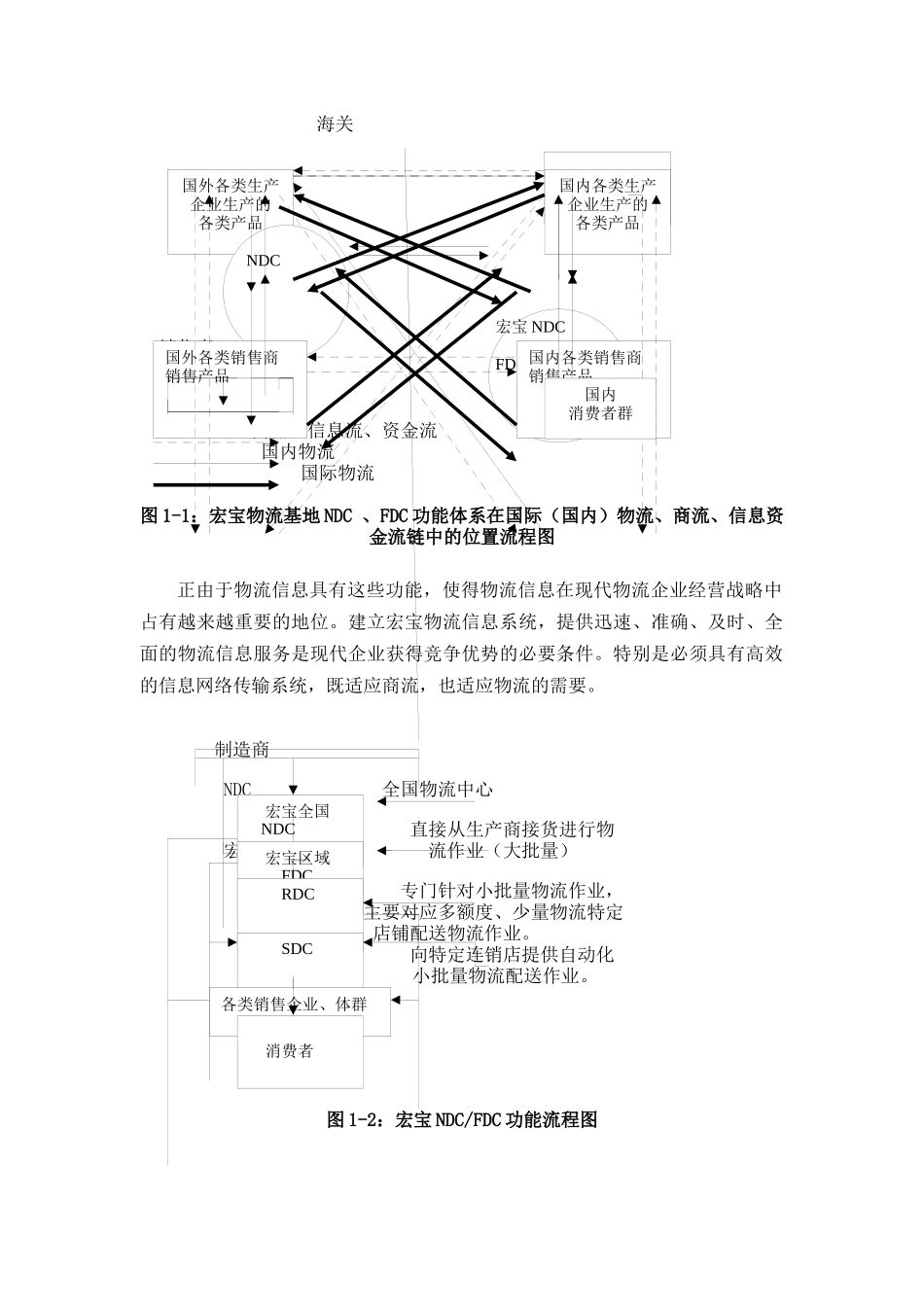 宏宝物流基地功能规划建设（DOC44页）_第3页
