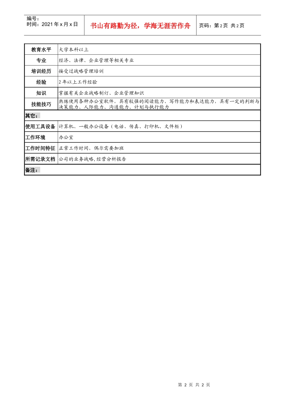 宝地建设集团计划管理部战略计划管理职务说明书_第2页