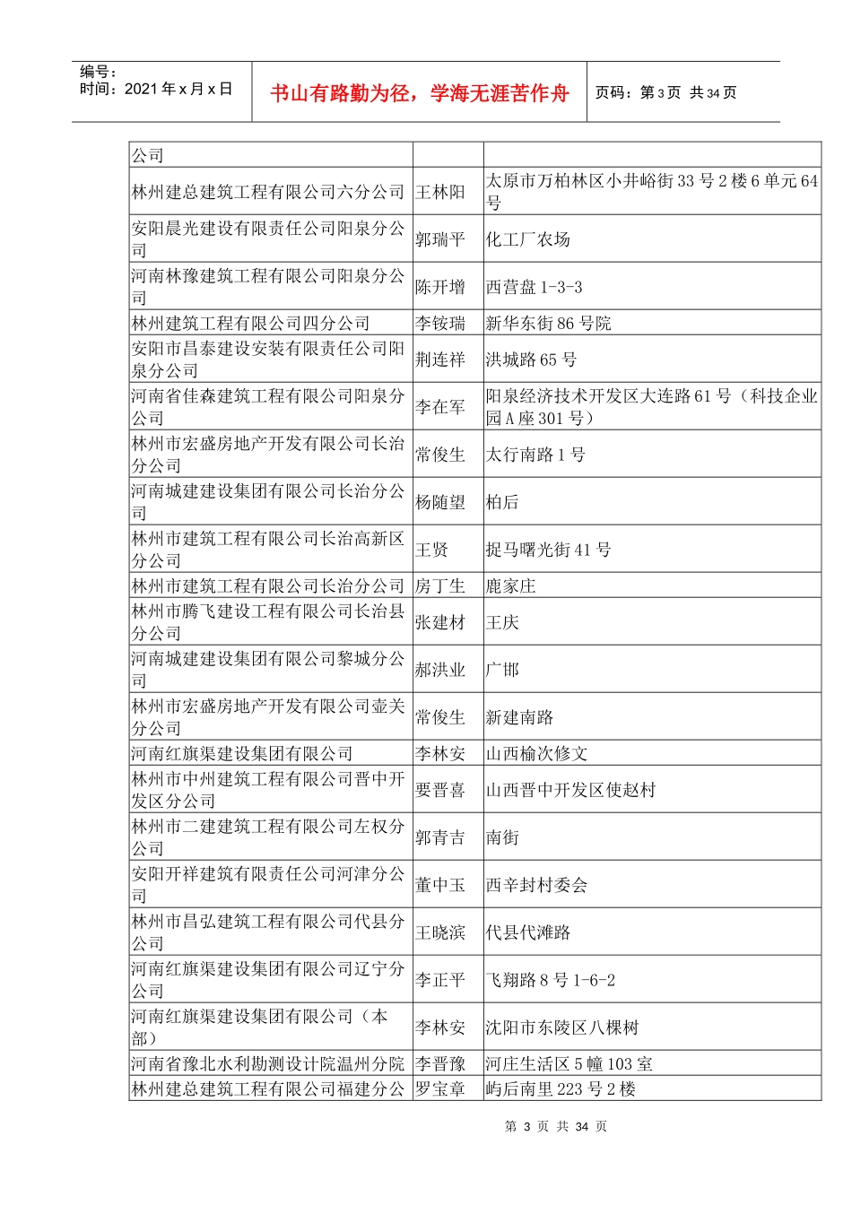 安阳企业联合会-安阳市企业家协会-安阳企业名录_第3页