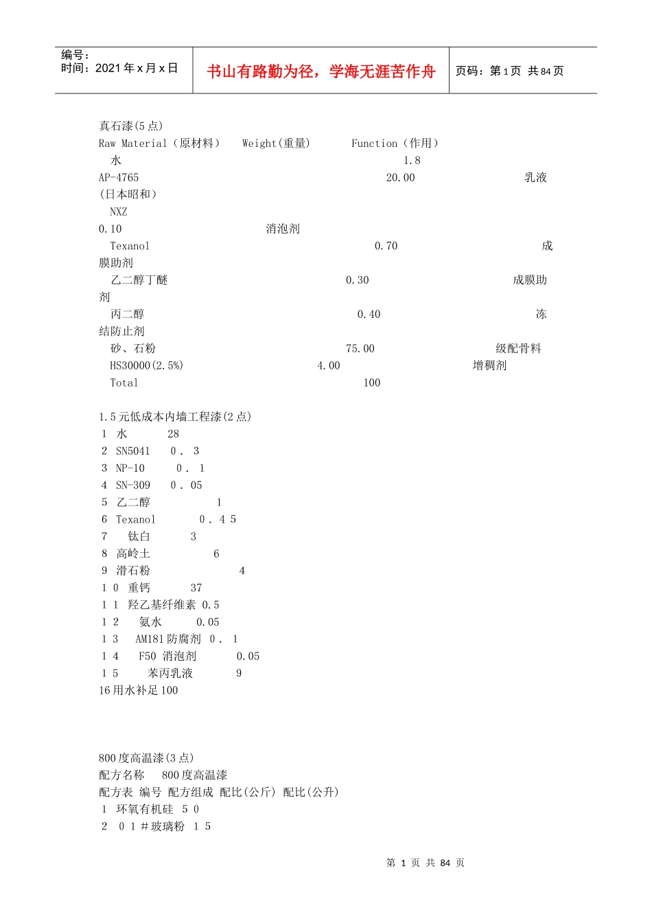 实用建筑涂料配方汇总_第1页