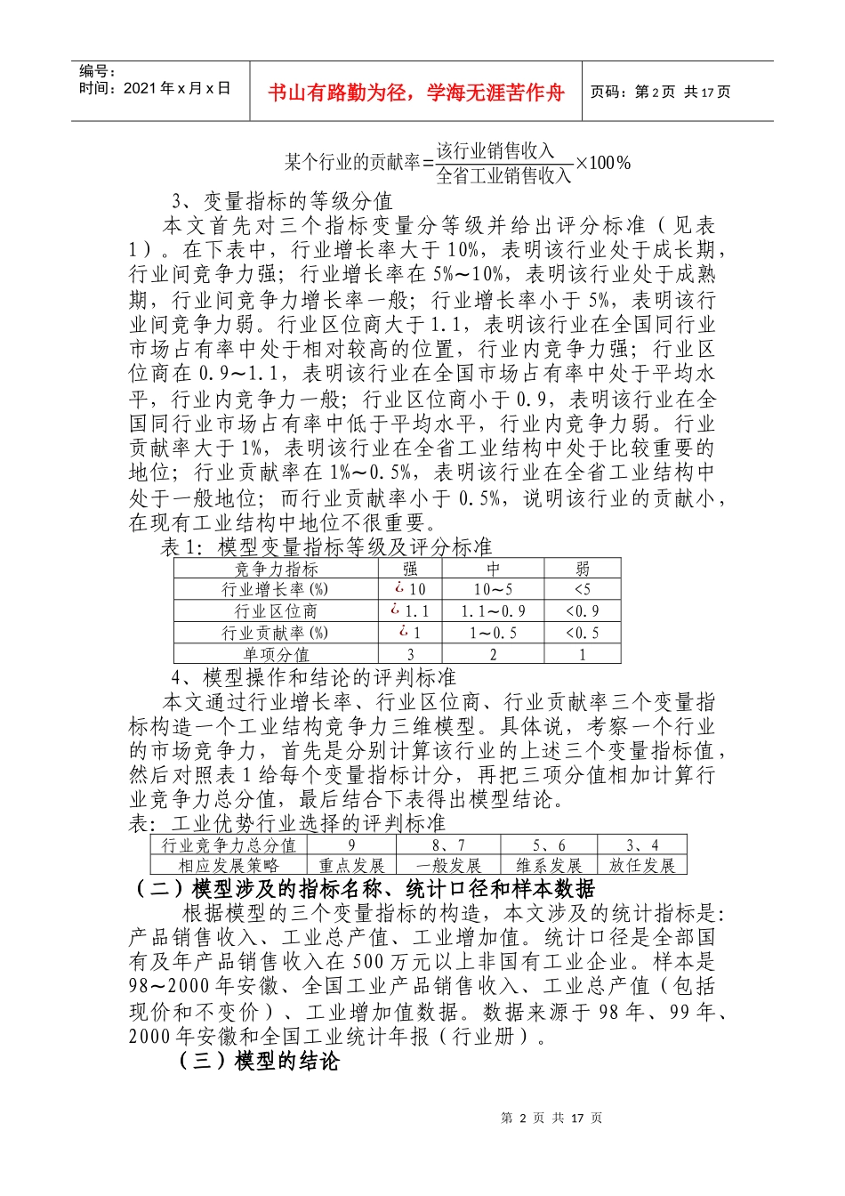 安徽工业行业竞争力结构分析_第2页