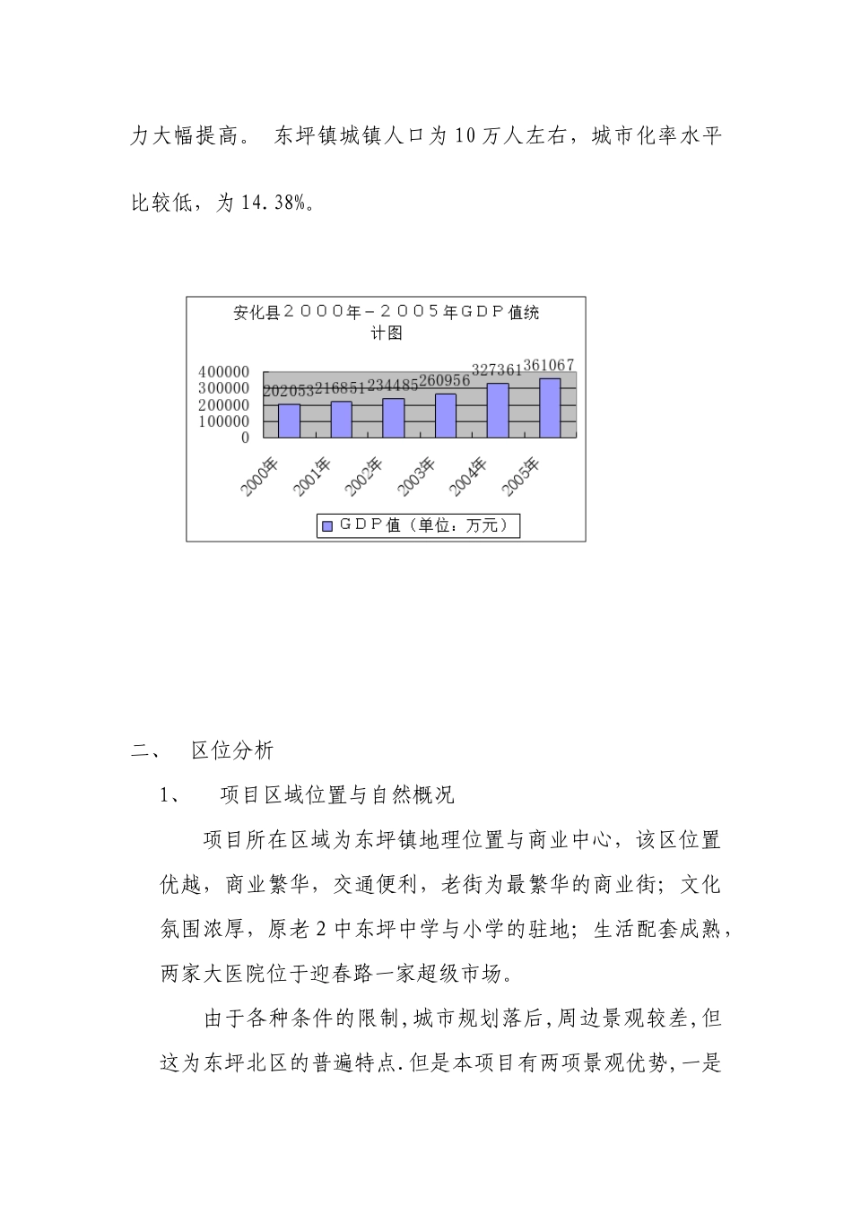 安化县云天商贸广场策划方案_第2页