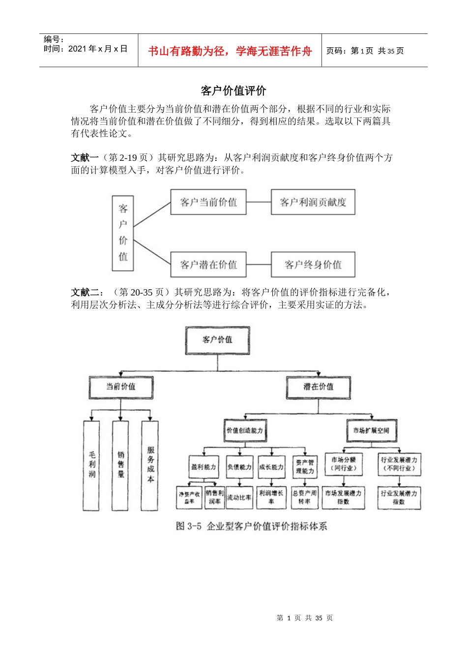 客户价值评价模型_第1页