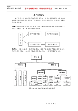 客户价值评价模型