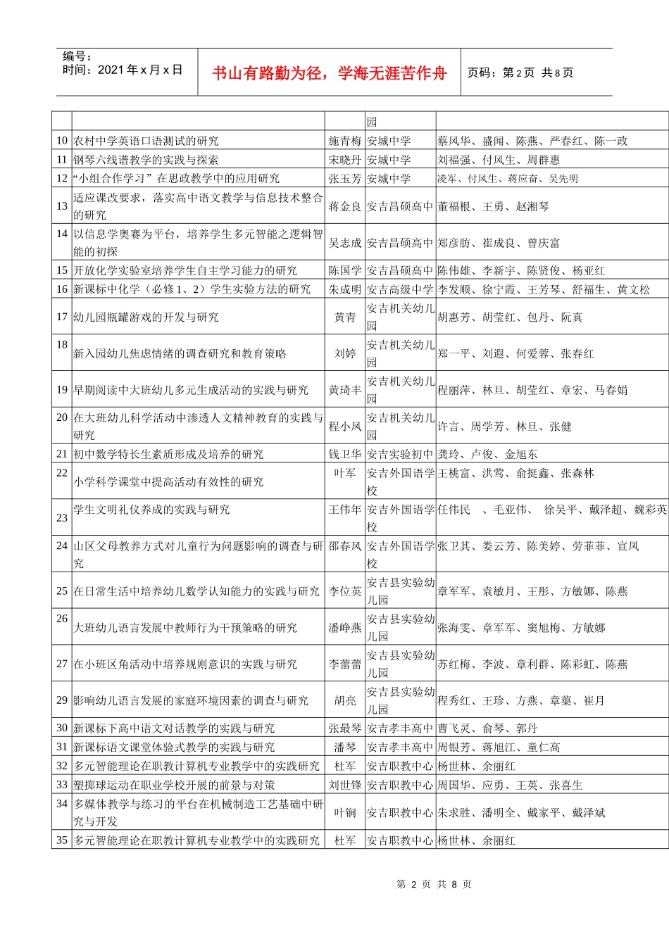 安吉县教育科学规划领导小组办公室(通_第2页