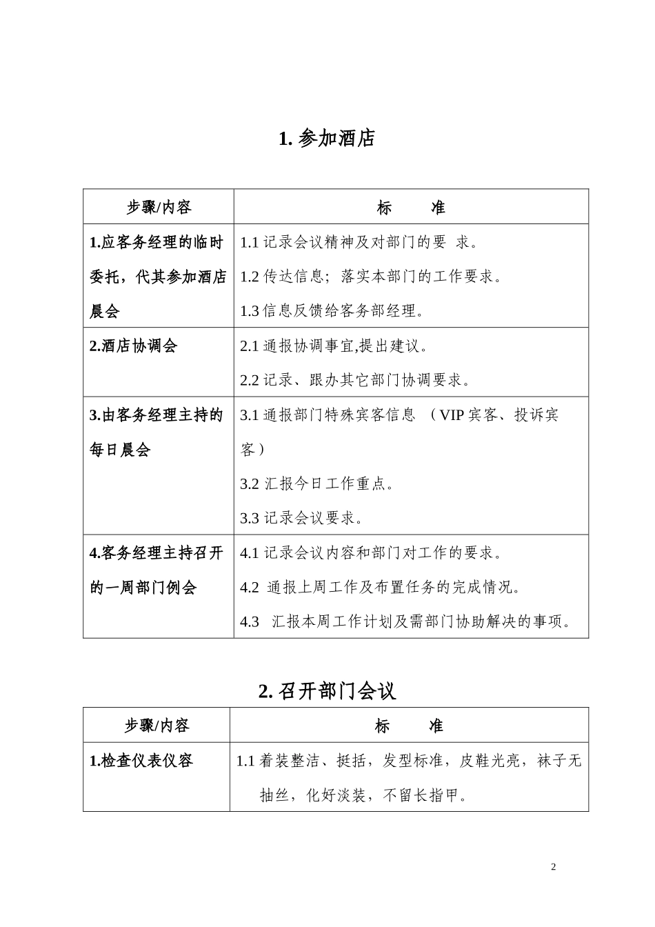 客务部(楼层)各岗位工作流程_第2页