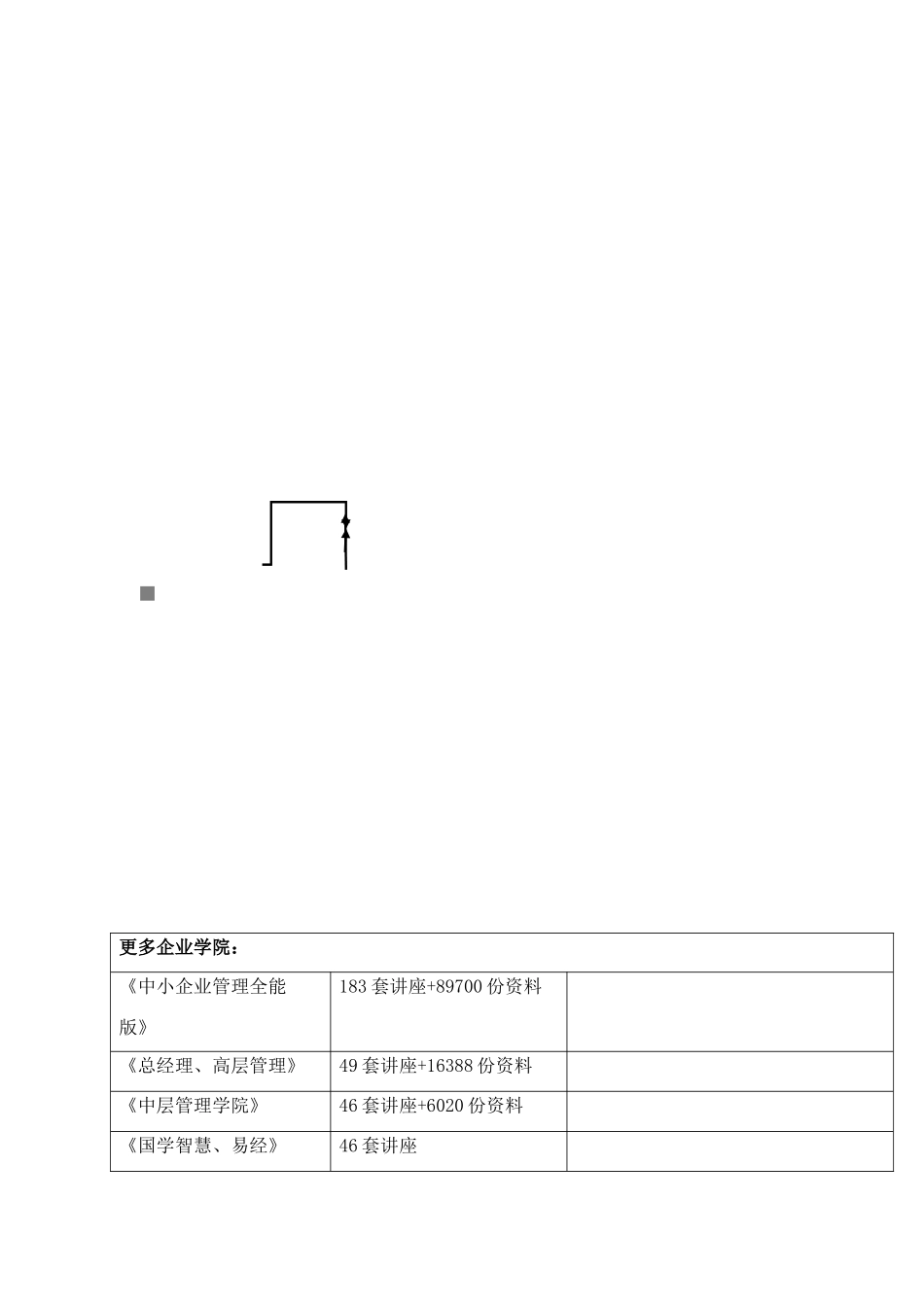 山东某风电场升压站送出线路施工组织设计_第1页