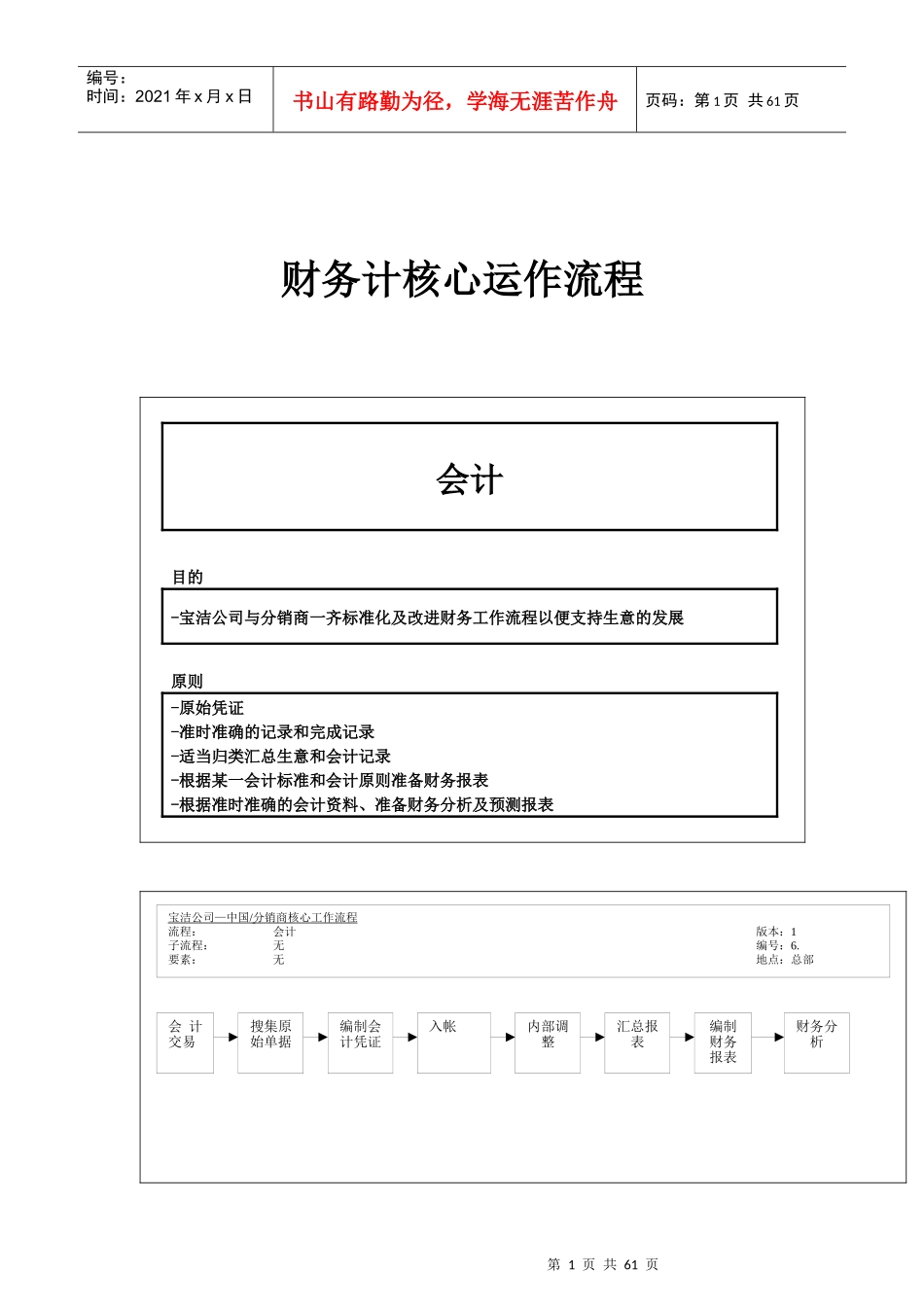 宝洁财务核心运作流程（4个流程55_第1页