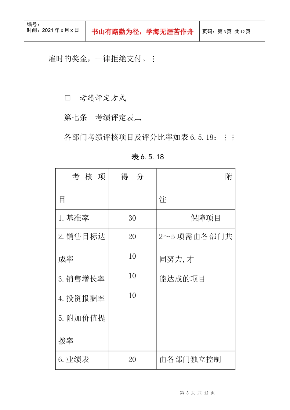 家电制造业公司绩效奖金管理制度_第3页