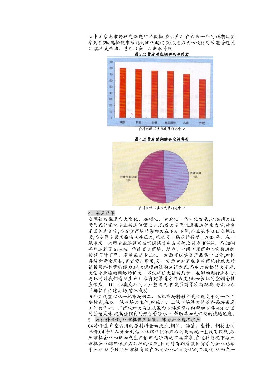家用空调行业季度分析报告_第3页