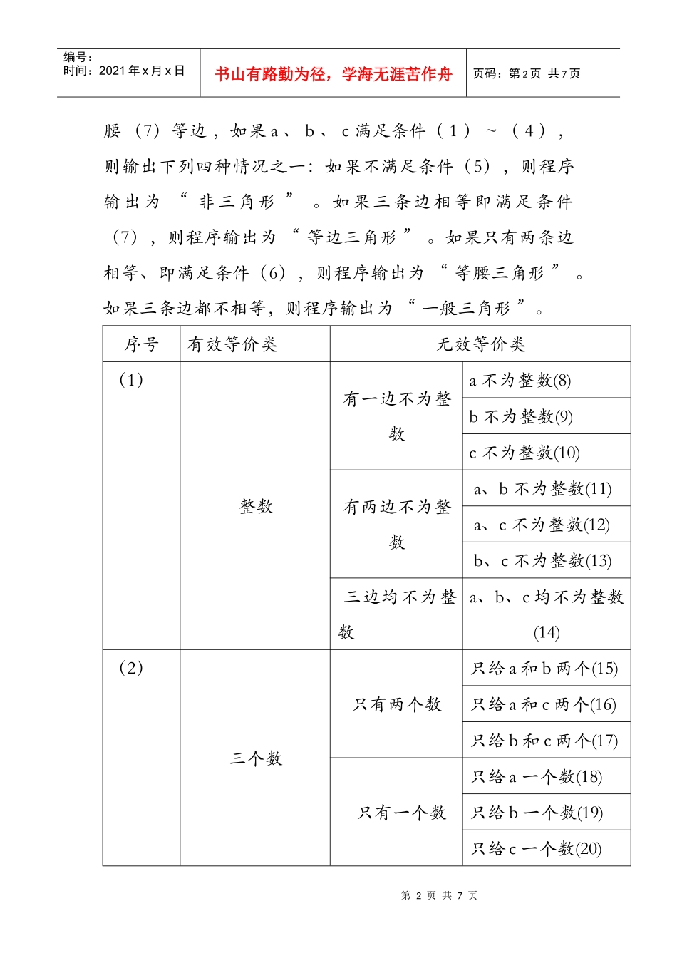 实验二 等价类划分法测试用例设计与执行_第2页