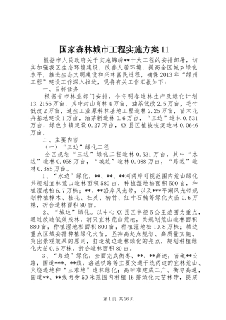 国家森林城市工程实施方案11
