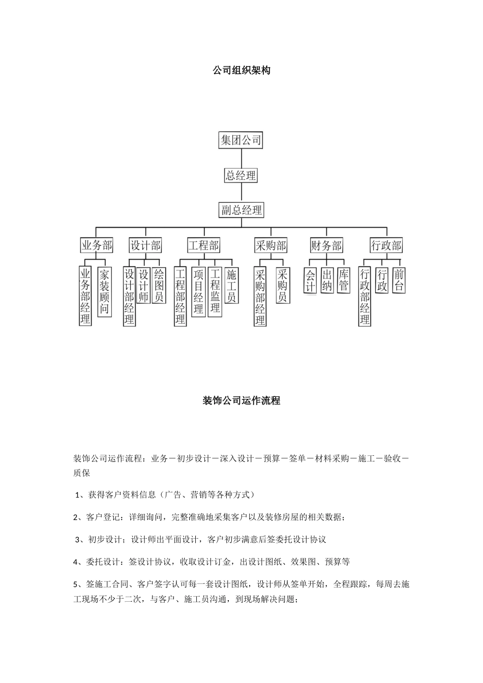 家装公司运营管理手册_第3页