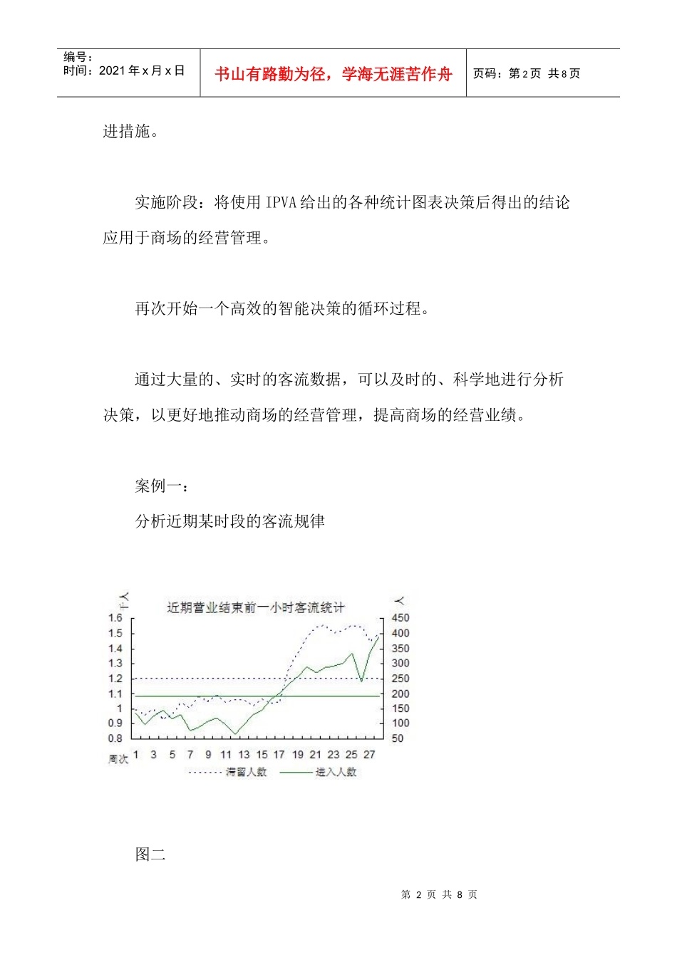 客流统计和分析在经营决策中的作用_第2页
