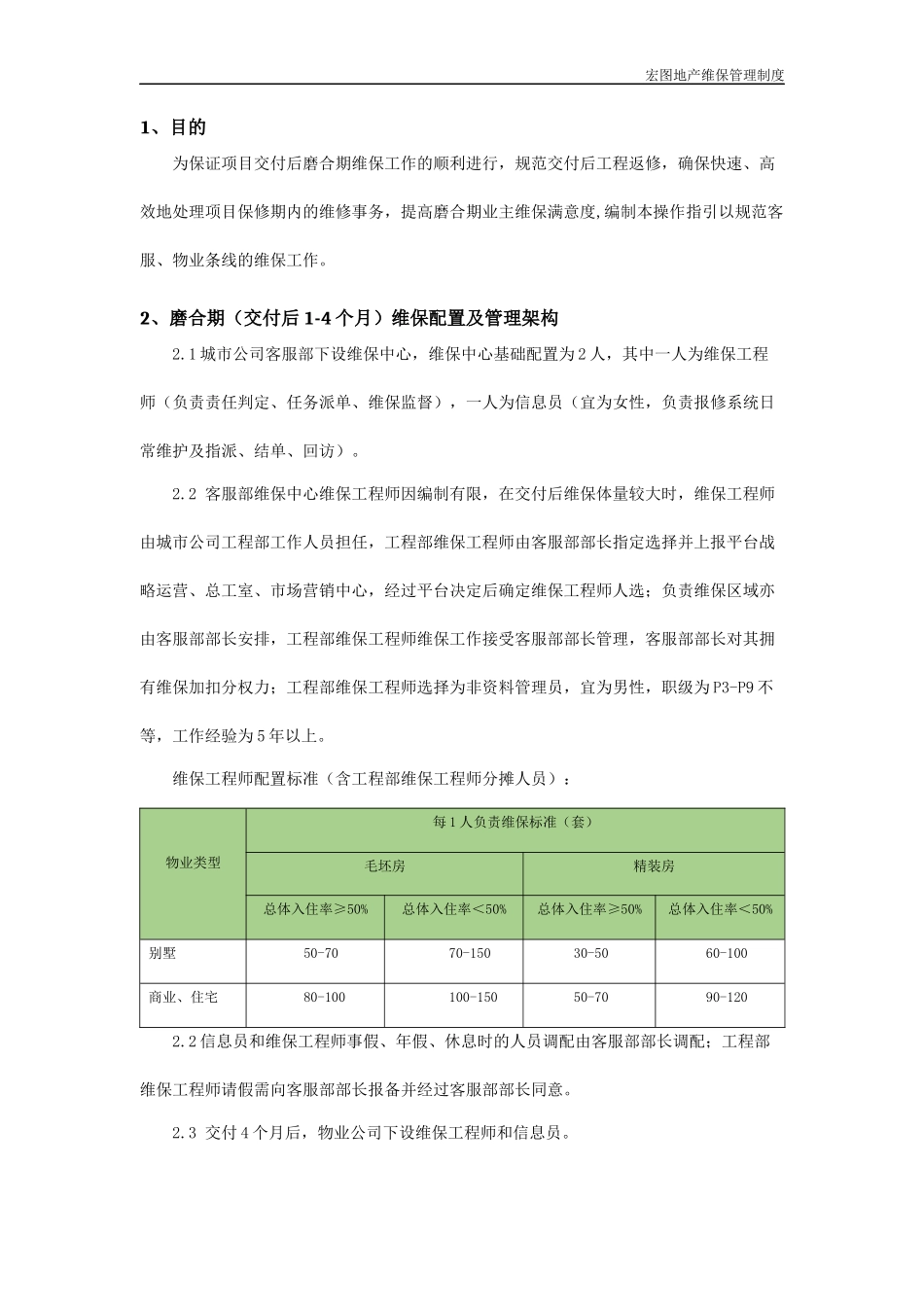 宏图地产维保管理制度20170228_第2页