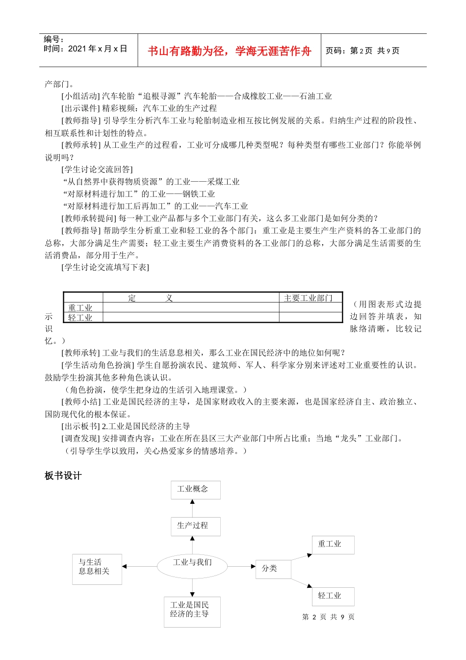 工业的分布与发展_第2页