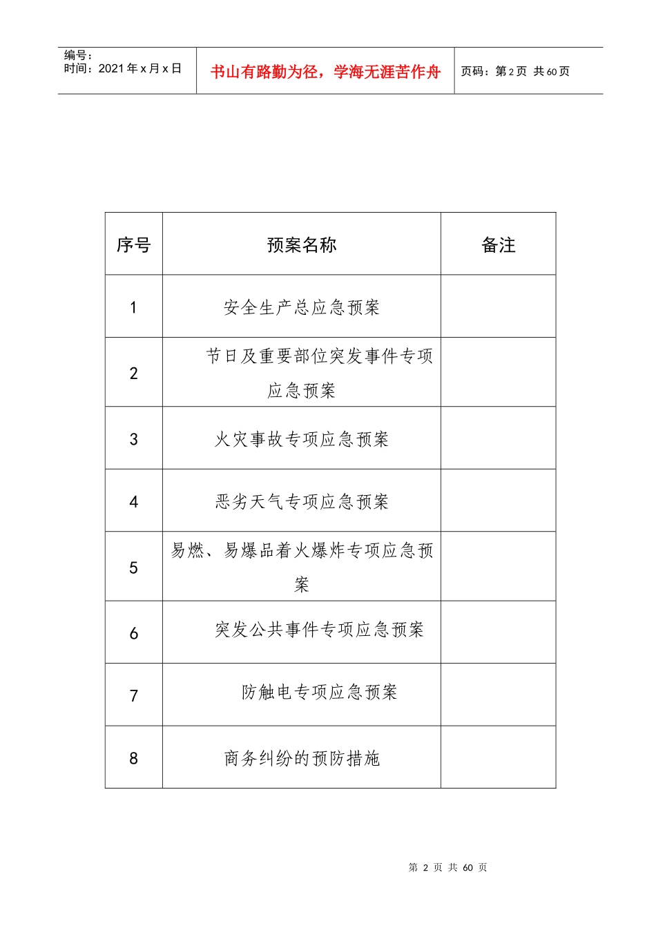 市场处置安全生产事故应急预案_第2页