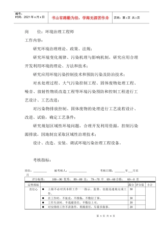 岗位工作内容和年度定性考核指标-环境治理工程师