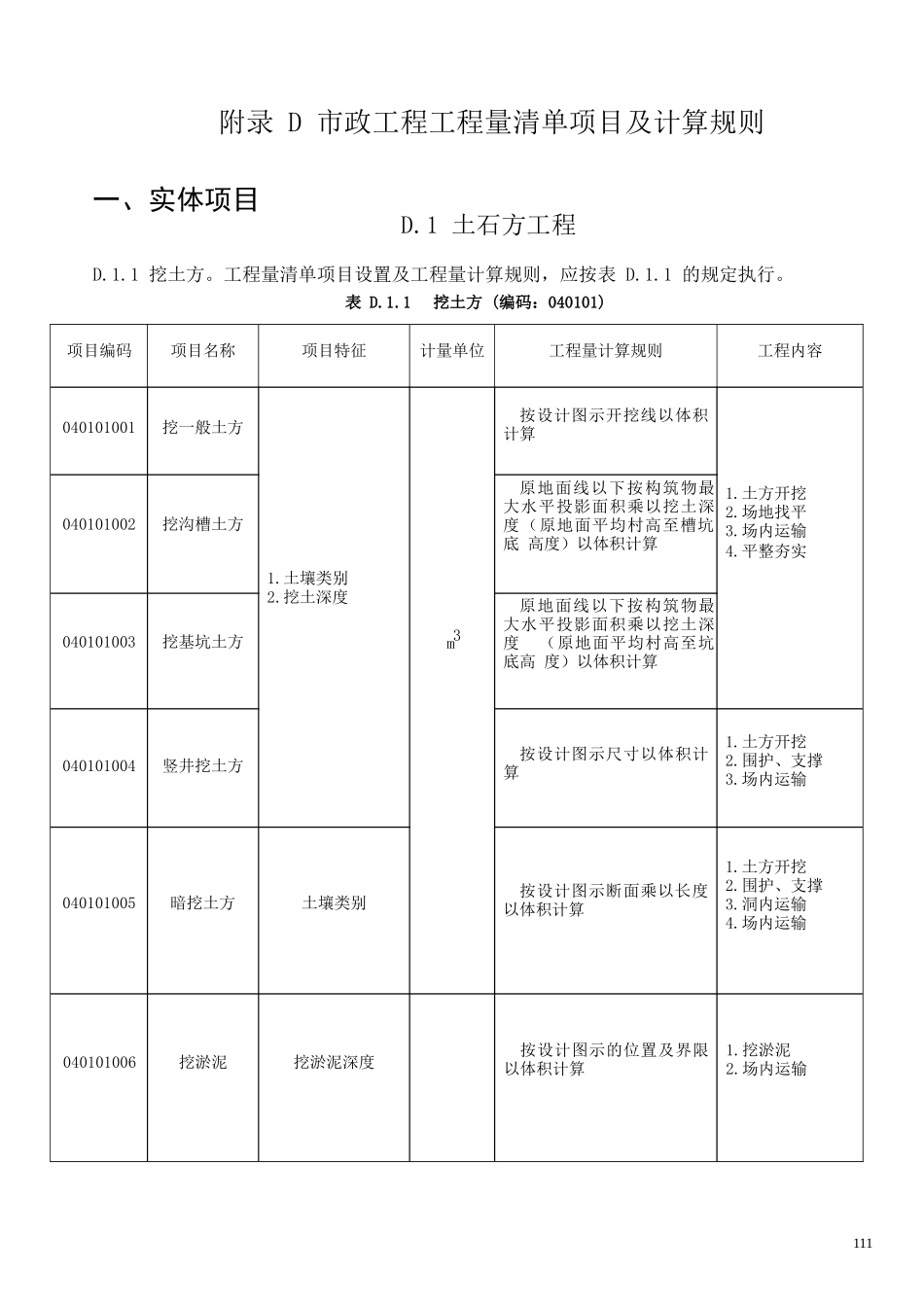 市政工程清单项目管理及计算管理知识规则_第1页