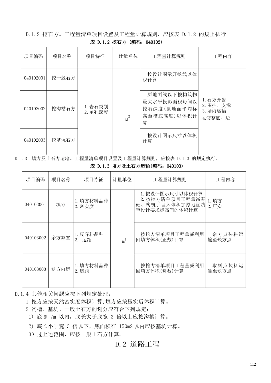 市政工程清单项目管理及计算管理知识规则_第2页