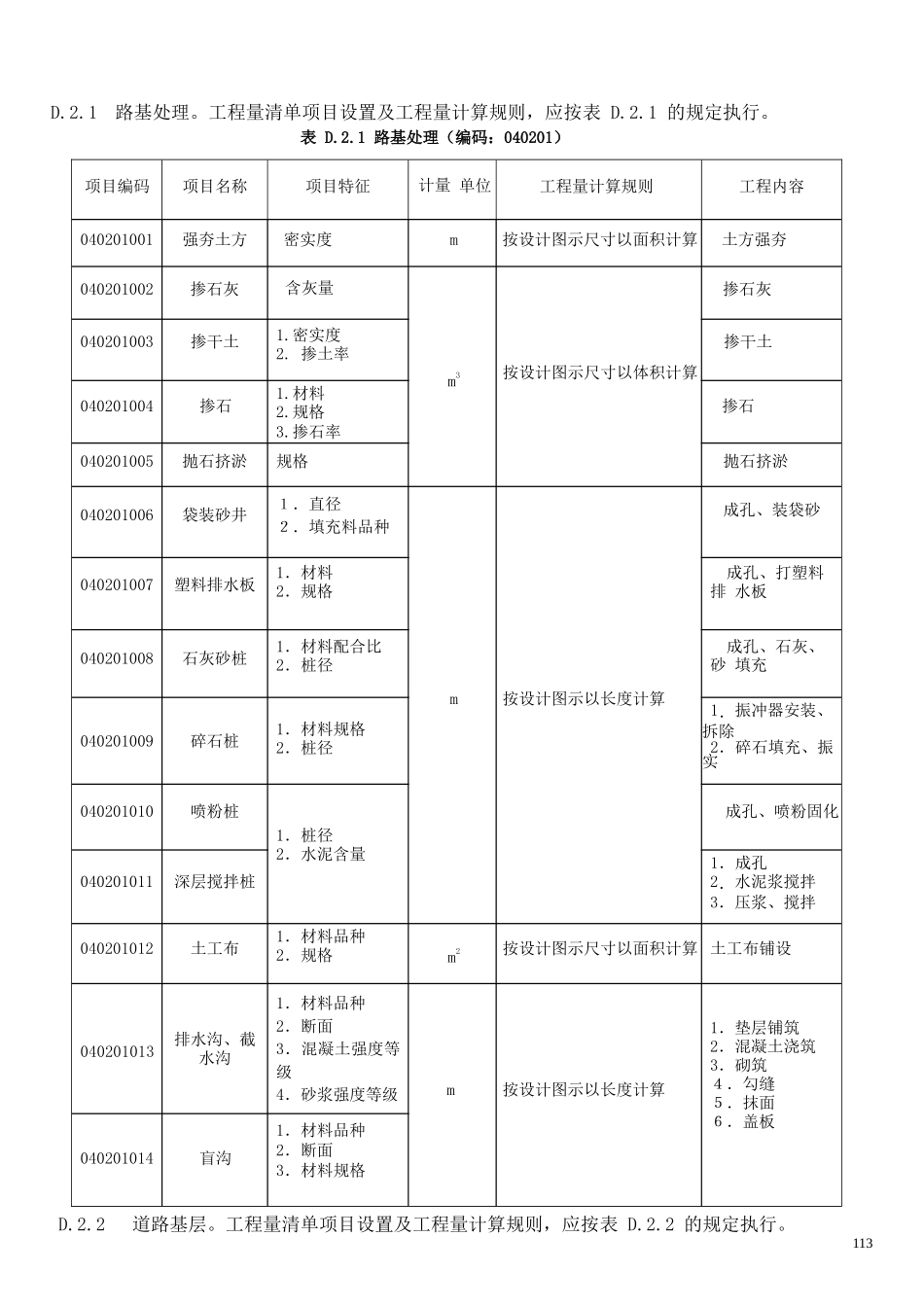 市政工程清单项目管理及计算管理知识规则_第3页