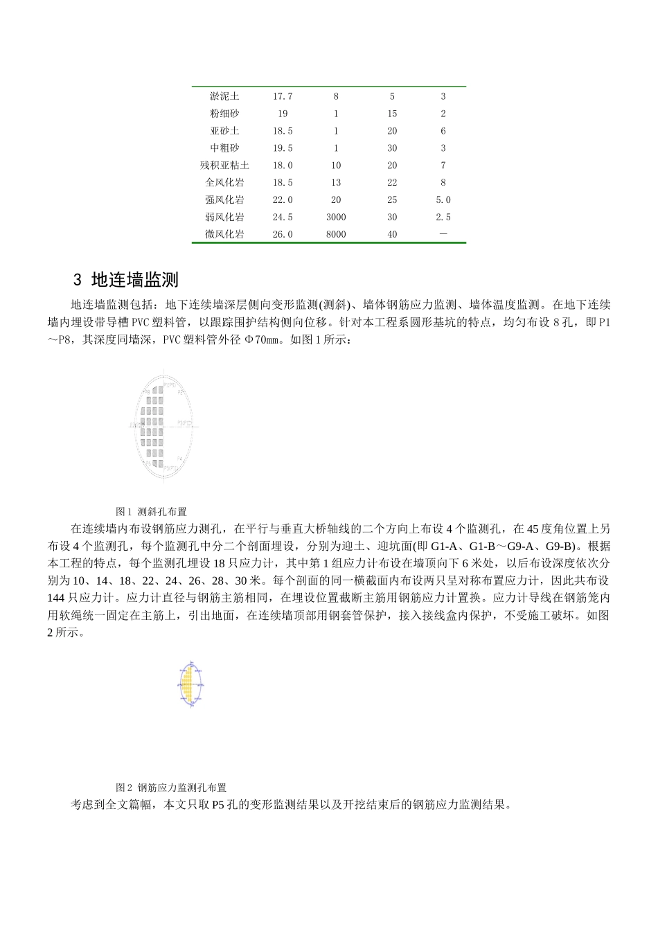 嵌岩深基坑支护结构施工阶段内力监测与反分doc-深基坑支_第2页