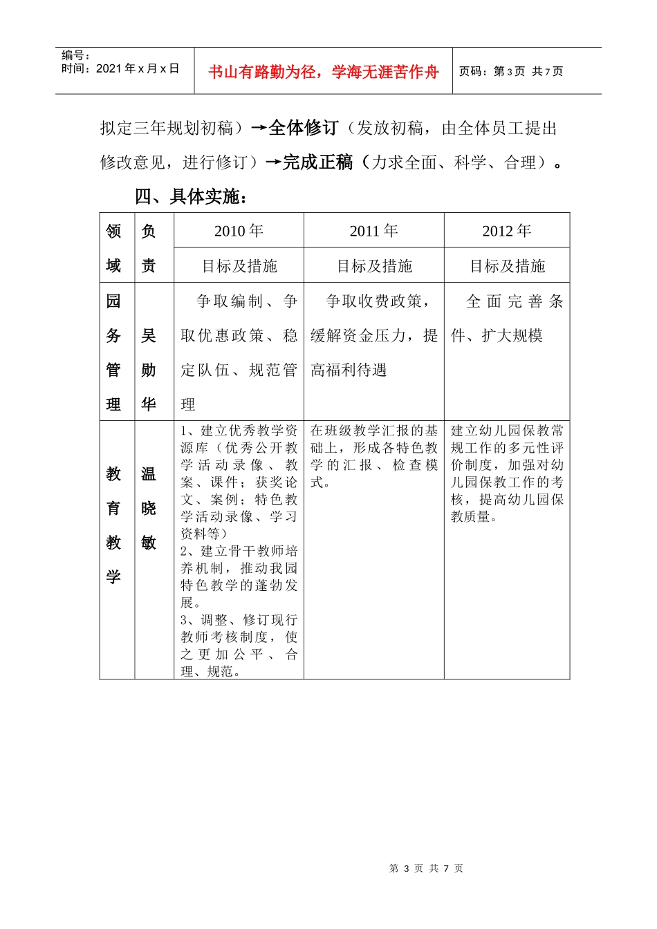 崇义县城关幼儿园XXXX年1月至XXXX年12月发展规划_第3页