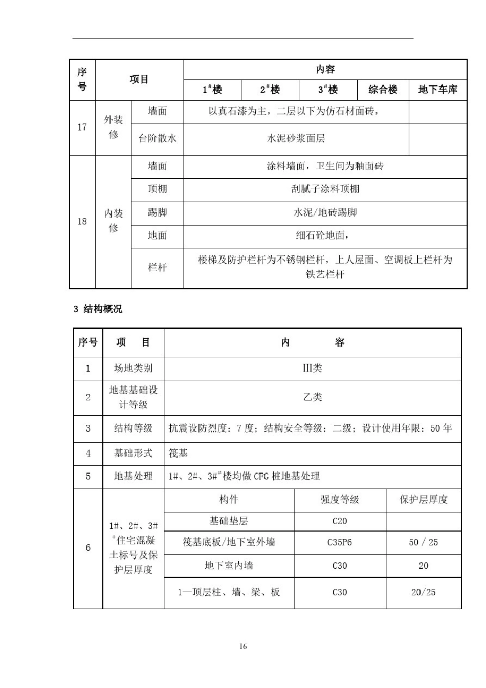 任丘防水方案_第3页