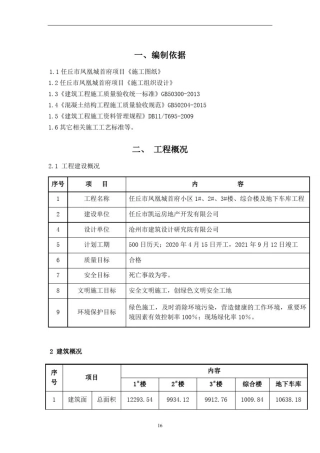 任丘防水方案
