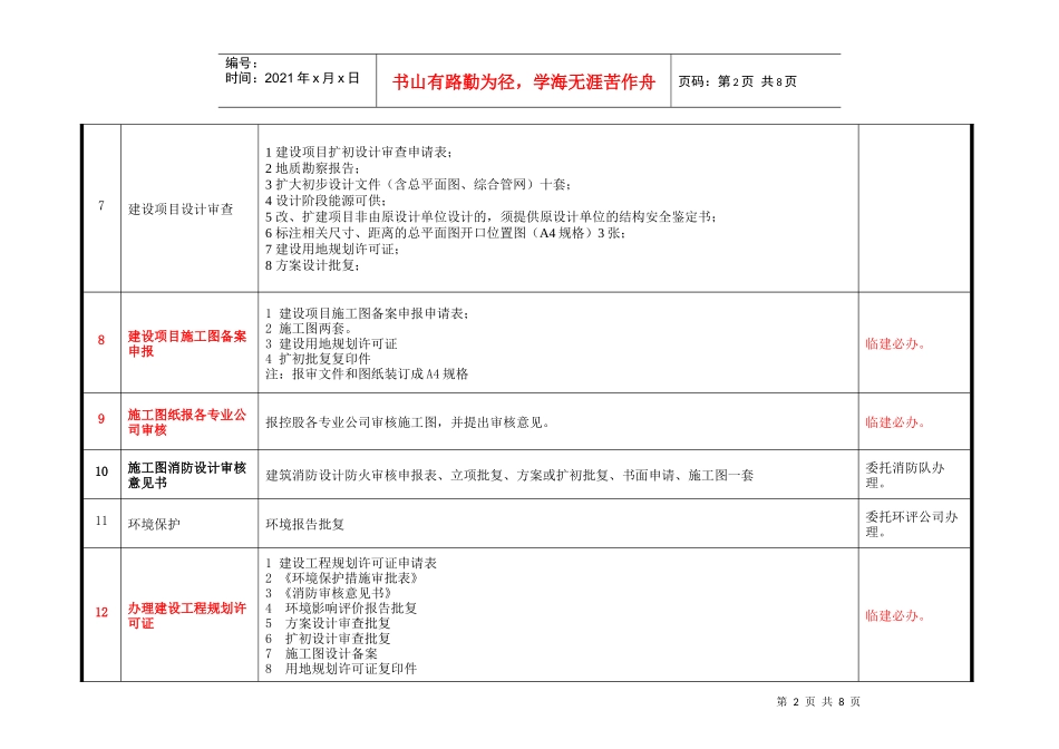 工程各个阶段报建手续_第2页