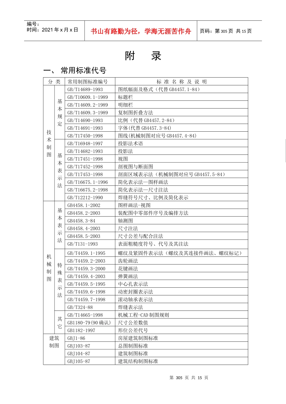 工程图学讲义_第1页