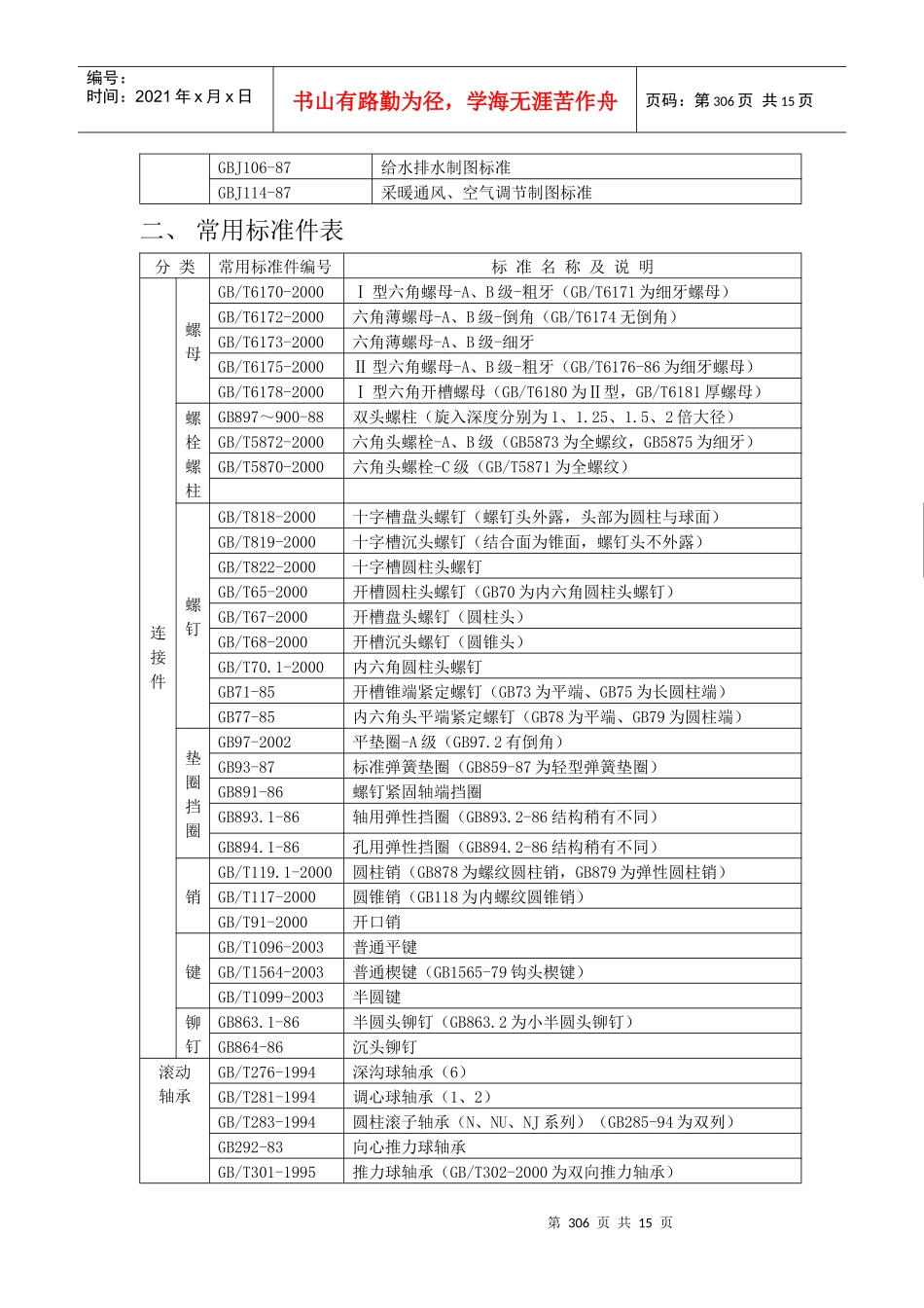 工程图学讲义_第2页