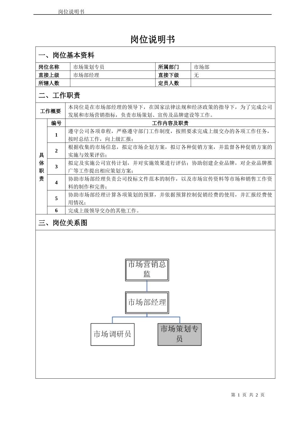 市场策划专员岗位说明书_第1页