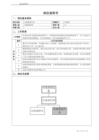 市场策划专员岗位说明书