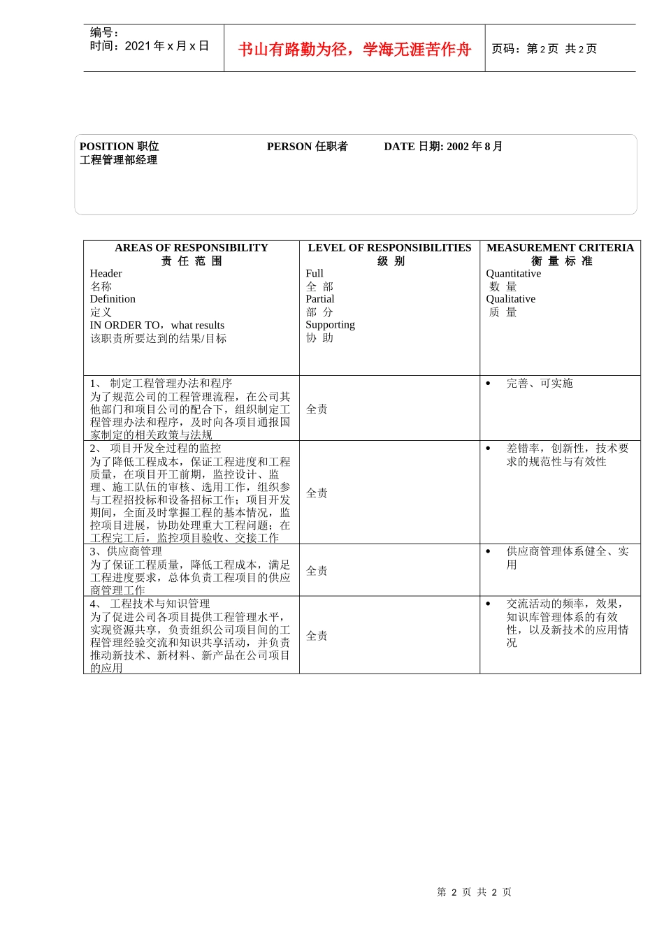 工程管理部_经理_第2页