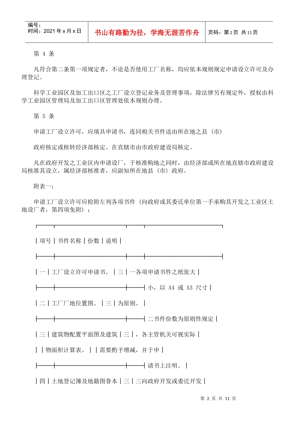 工厂设立登记规则详述_第2页