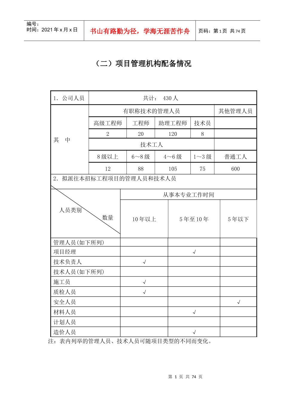 市政建设标书模板_第1页