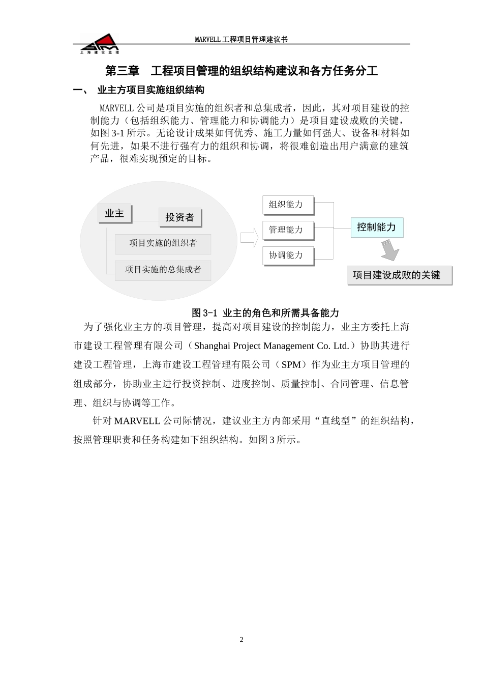 工程管理建议书_第2页