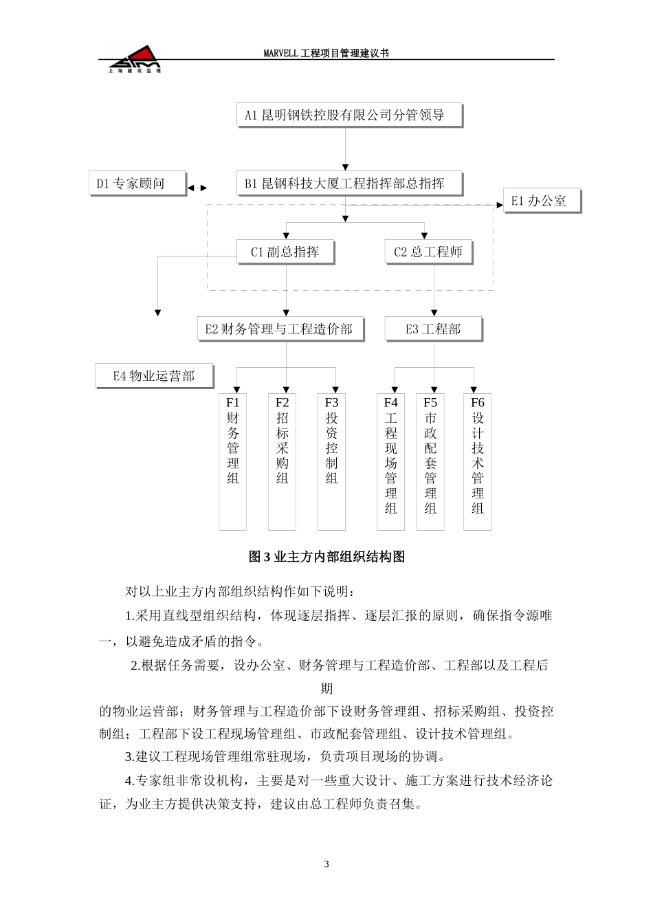 工程管理建议书_第3页