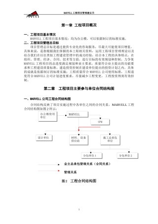 工程管理建议书