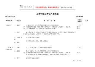 工作计划与考核月度报表